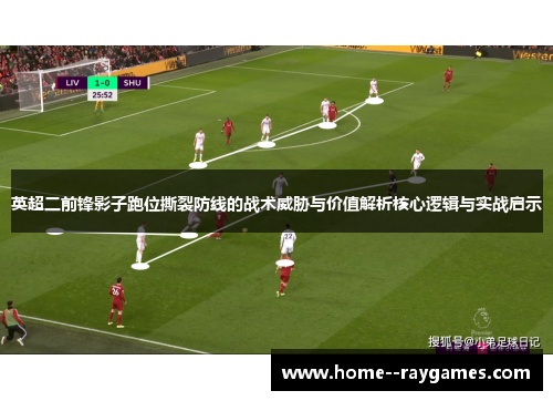 英超二前锋影子跑位撕裂防线的战术威胁与价值解析核心逻辑与实战启示