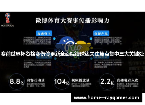 赛前世界杯资格赛伤停更新全面解读球迷关注焦点集中三大关键处