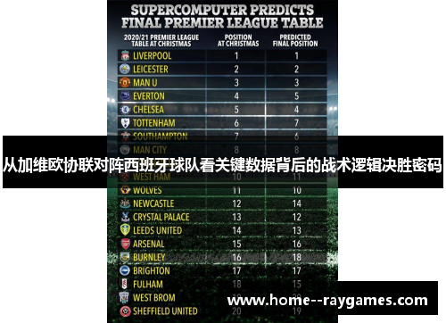 从加维欧协联对阵西班牙球队看关键数据背后的战术逻辑决胜密码