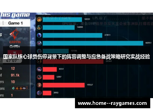 国家队核心球员伤停背景下的阵容调整与应急备战策略研究实战经验 国家队核心球员伤停背景下的阵容调整与应急备战策略研究实战经验