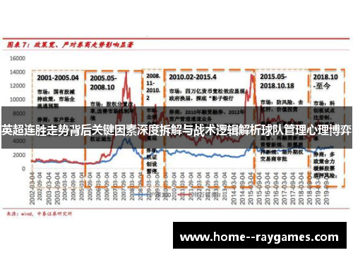 英超连胜走势背后关键因素深度拆解与战术逻辑解析球队管理心理博弈