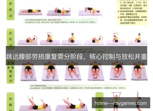 跳远腰部劳损康复需分阶段，核心控制与放松并重